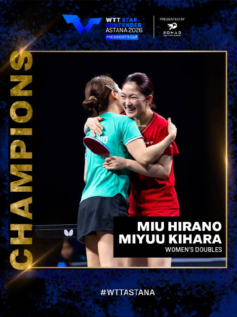 平野美宇木原美悠逆转桥本帆乃香迪亚兹，夺WTT阿斯塔纳女双冠军