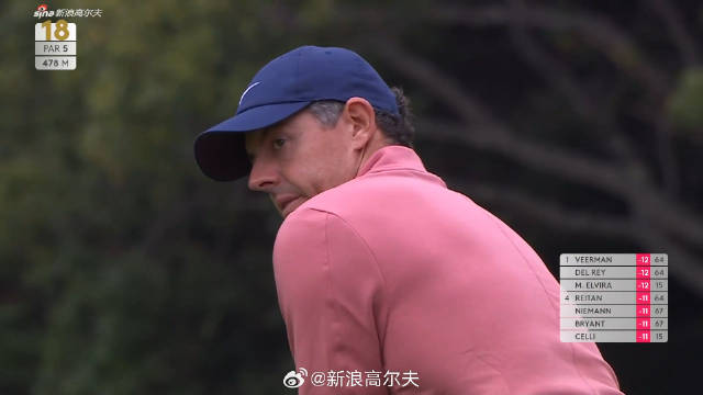 DP World巡回赛-BMW PGA锦标赛第三轮 小麦18号洞精准铁杆锁旗🎯留下老鹰机会