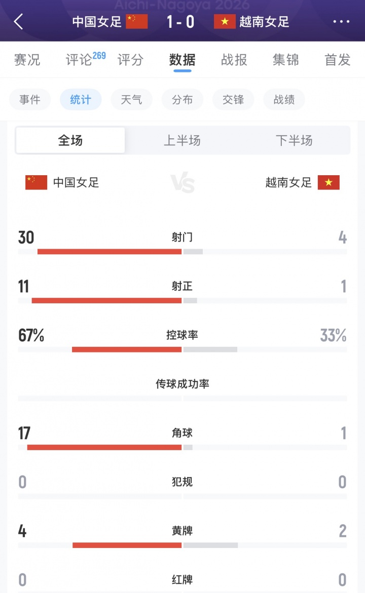 曼彻斯特联直播_曼彻斯特联直播免费在线观看_曼彻斯特联直播在线高清(无插件)
