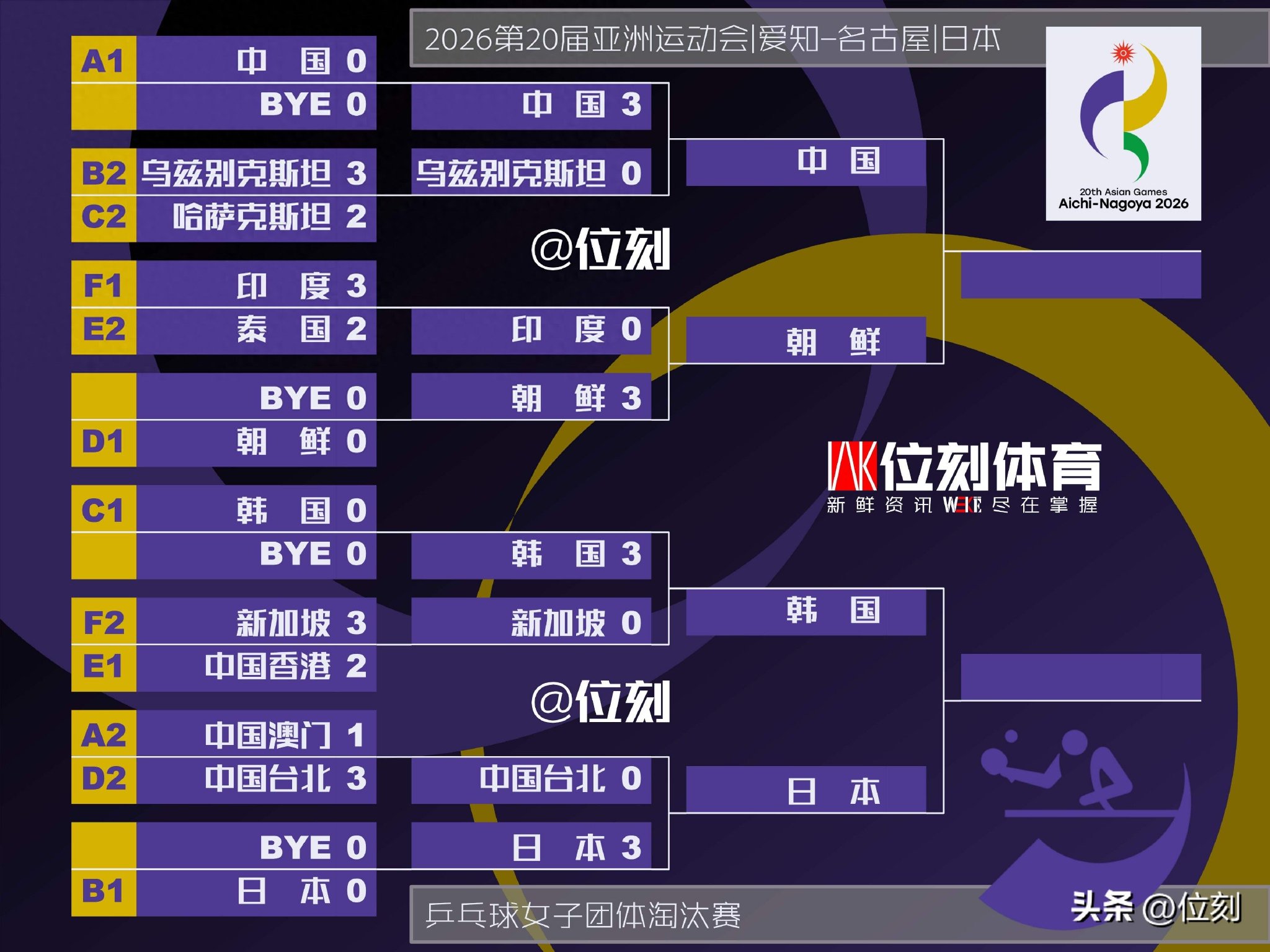 卢旺达VS利比里亚直播_卢旺达VS利比里亚免费直播在线观看_卢旺达VS利比里亚高清直播无插件