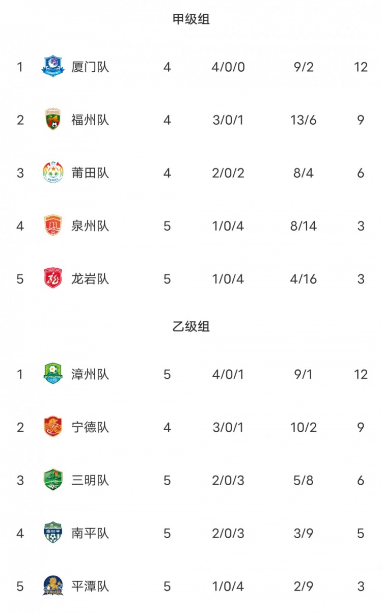 今天南非VS几内亚直播,南非VS几内亚免费在线高清直播,南非VS几内亚视频在线观看无插件