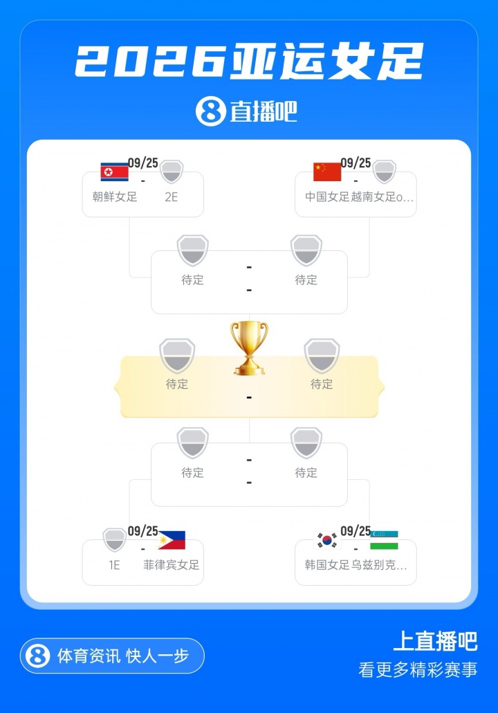今天利物浦直播,利物浦免费直播在线观看,利物浦高清直播无插件