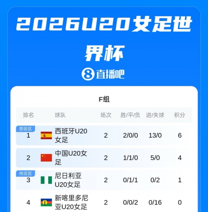 今天富勒姆VS曼联直播,富勒姆VS曼联免费直播在线观看,富勒姆VS曼联高清直播无插件