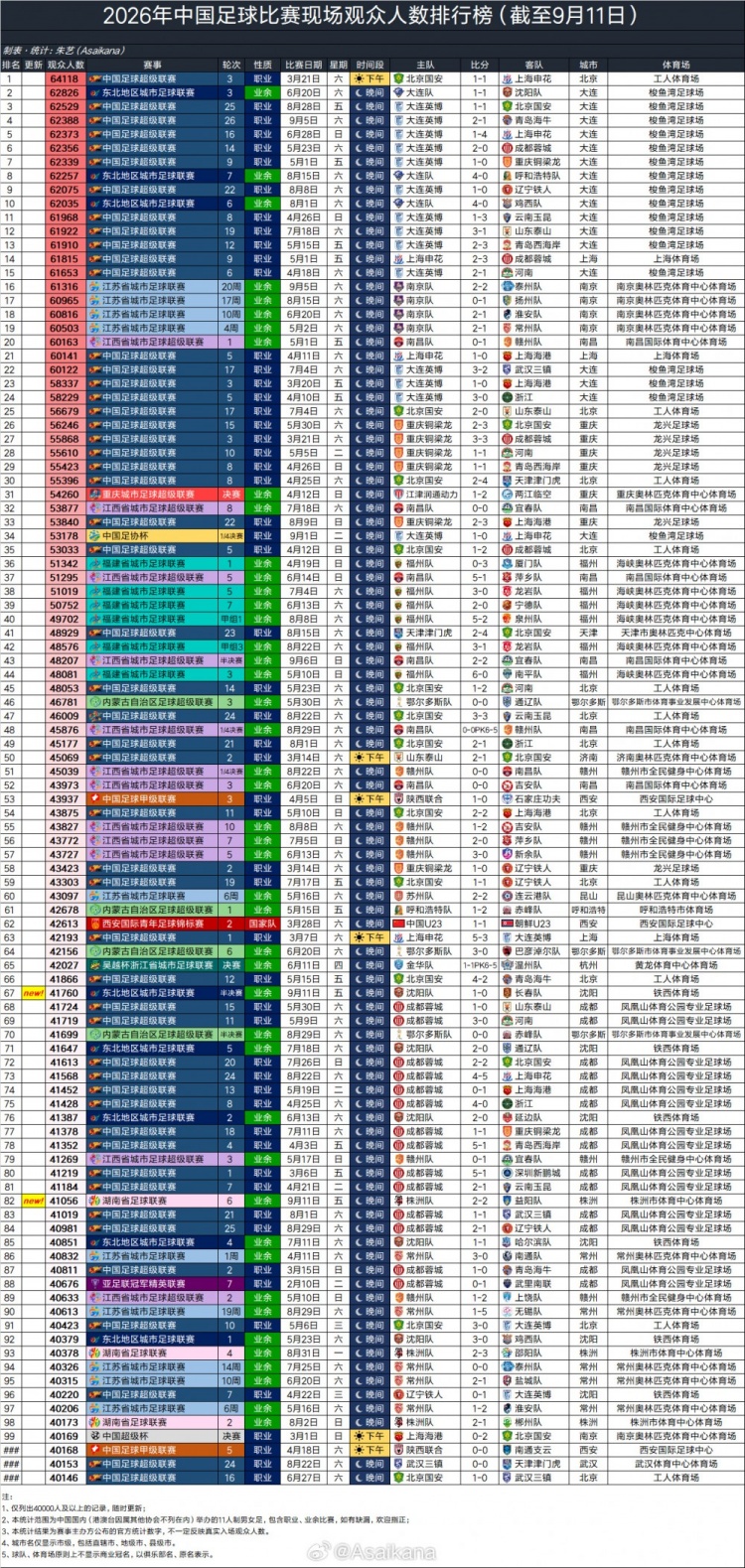 今天法兰克福VS弗赖堡直播,法兰克福VS弗赖堡免费流畅在线直播,法兰克福VS弗赖堡超清视频直播地址