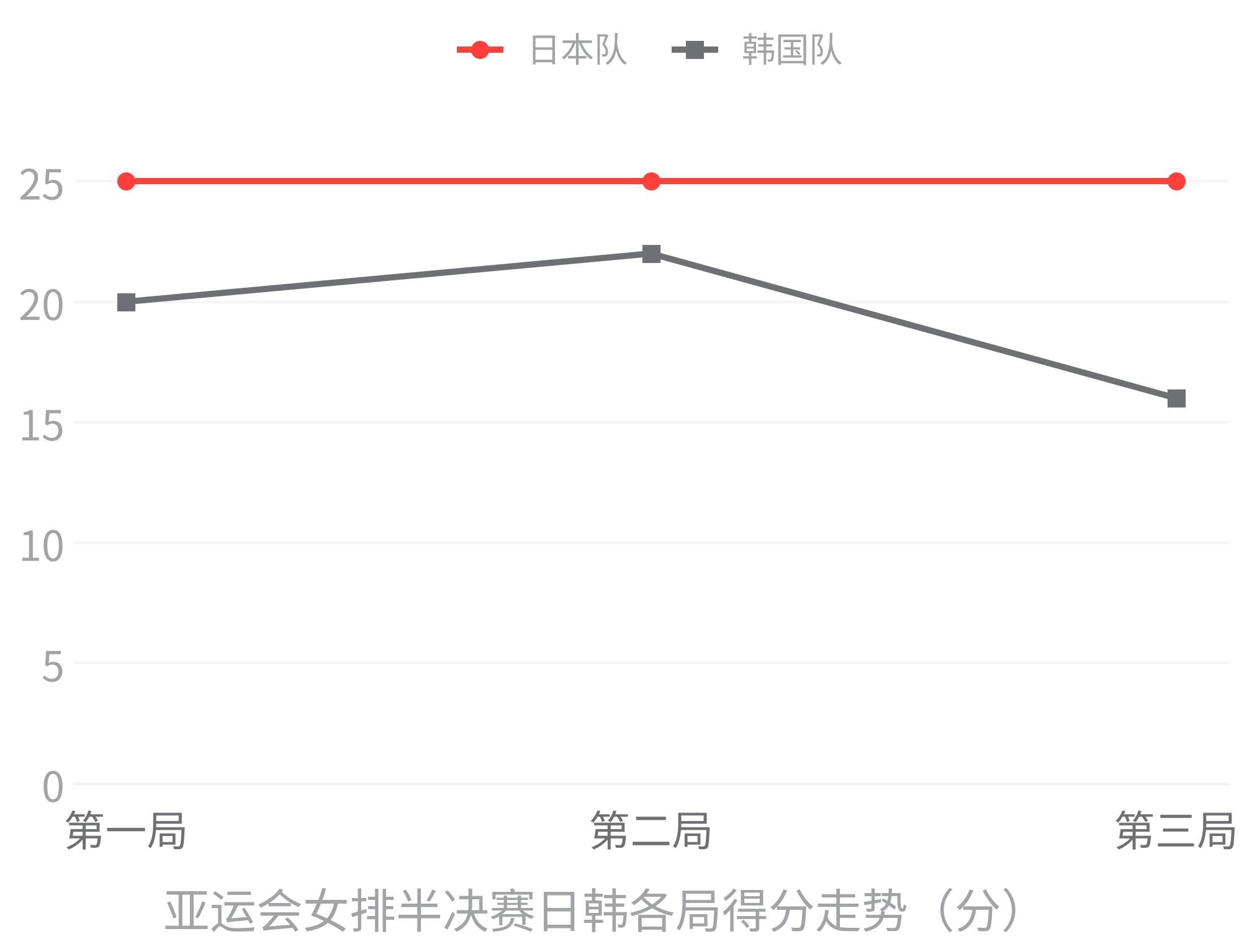 尼日尔VS莱索托直播_尼日尔VS莱索托直播免费在线观看_尼日尔VS莱索托直播免费直播视频直播