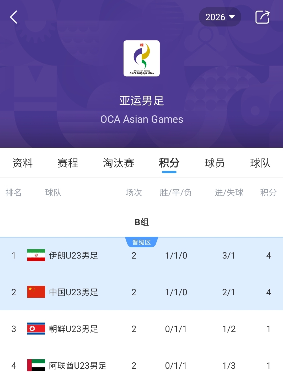 重庆铜梁龙直播_重庆铜梁龙免费在线高清直播_重庆铜梁龙视频在线观看无插件