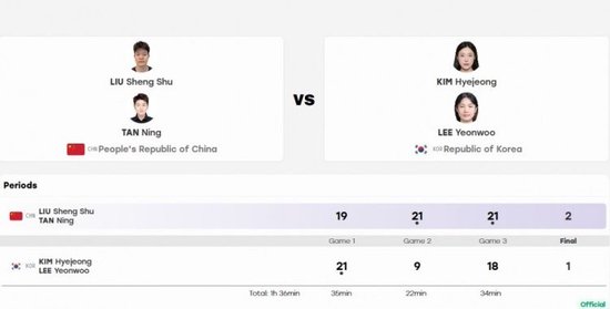 达拉斯飞翼VS金州女武神直播_达拉斯飞翼VS金州女武神免费在线高清直播_达拉斯飞翼VS金州女武神视频在线观看无插件