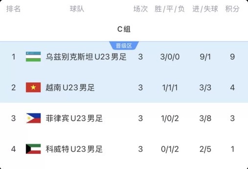 南通支云VS长春亚泰直播_南通支云VS长春亚泰免费在线高清直播_南通支云VS长春亚泰视频在线观看无插件