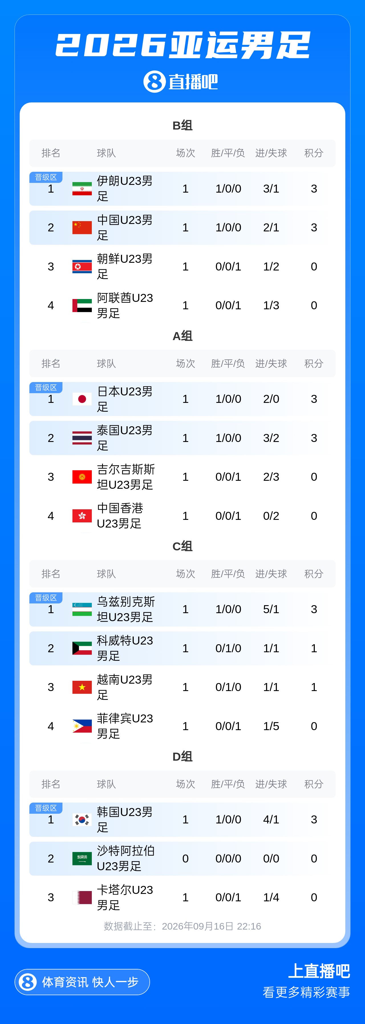 热刺直播_热刺免费直播在线直播_热刺直播高清免费观看