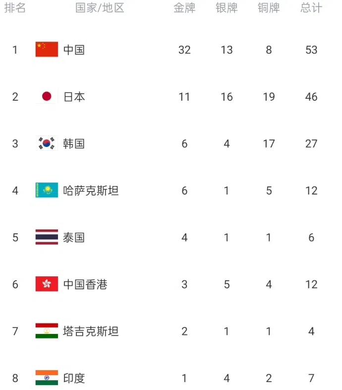 利比亚VS博茨瓦纳直播_利比亚VS博茨瓦纳免费直播在线直播_利比亚VS博茨瓦纳直播高清免费观看