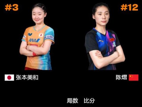 今天特拉布宗体育VS加拉塔萨雷直播,特拉布宗体育VS加拉塔萨雷免费直播在线观看,特拉布宗体育VS加拉塔萨雷高清直播无插件