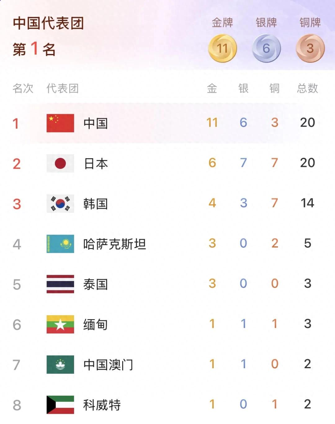 今天巴黎圣日耳曼直播,巴黎圣日耳曼免费流畅在线直播,巴黎圣日耳曼超清视频直播地址