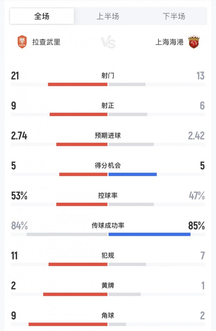 今天那不勒斯直播,那不勒斯免费在线高清直播,那不勒斯视频在线观看无插件