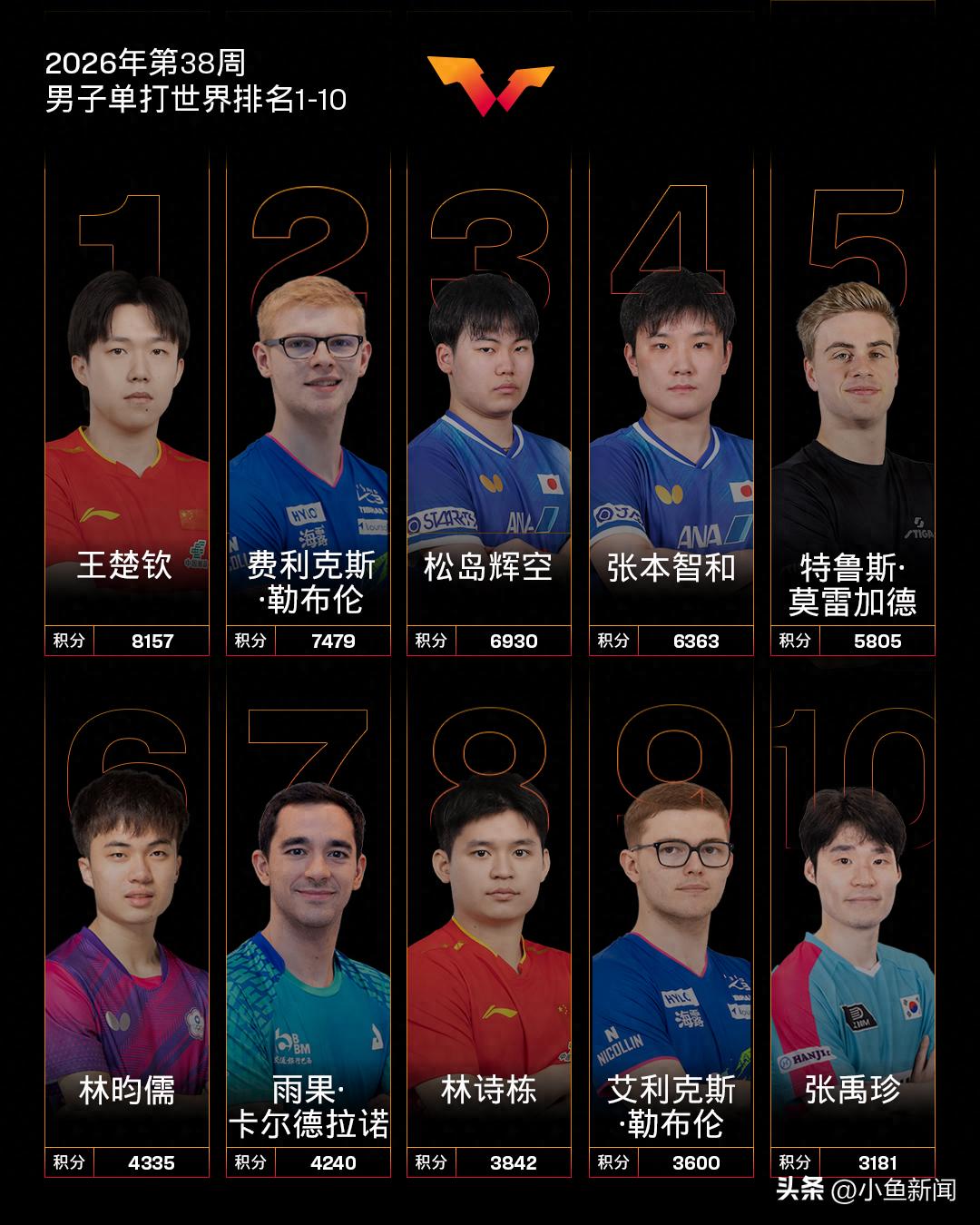 亚运会直播_亚运会直播在线直播_亚运会直播免费直播视频直播